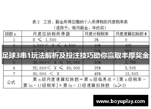 足球3串1玩法解析及投注技巧助你赢取丰厚奖金