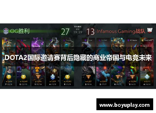 DOTA2国际邀请赛背后隐藏的商业帝国与电竞未来